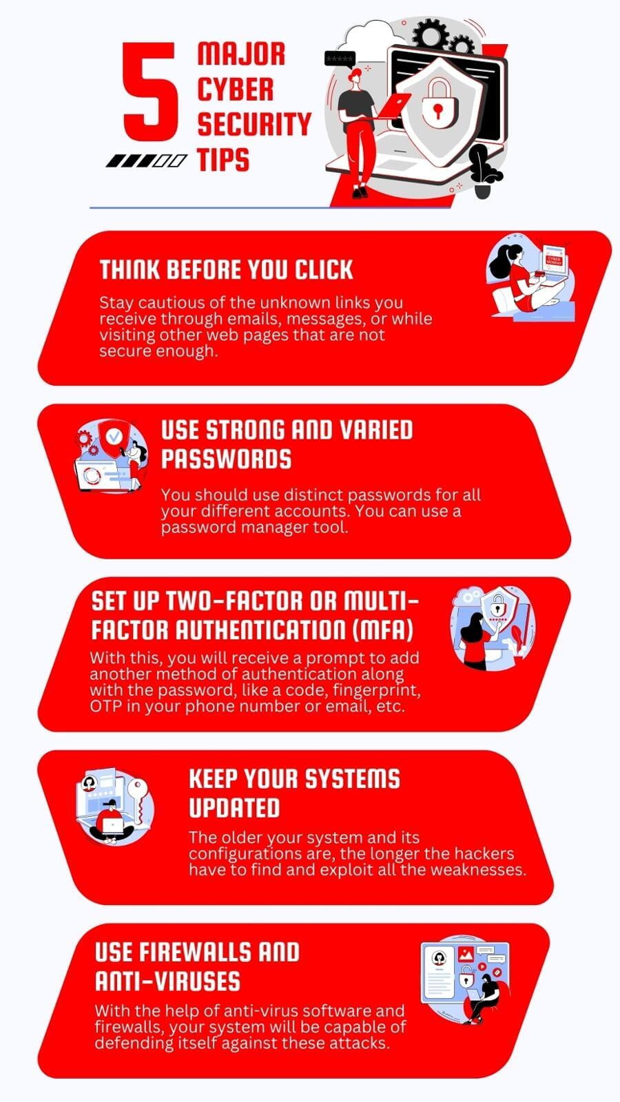 Cyber Security Tips