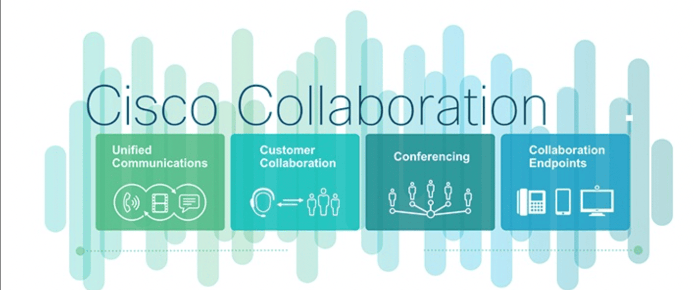 Cisco Collaboration