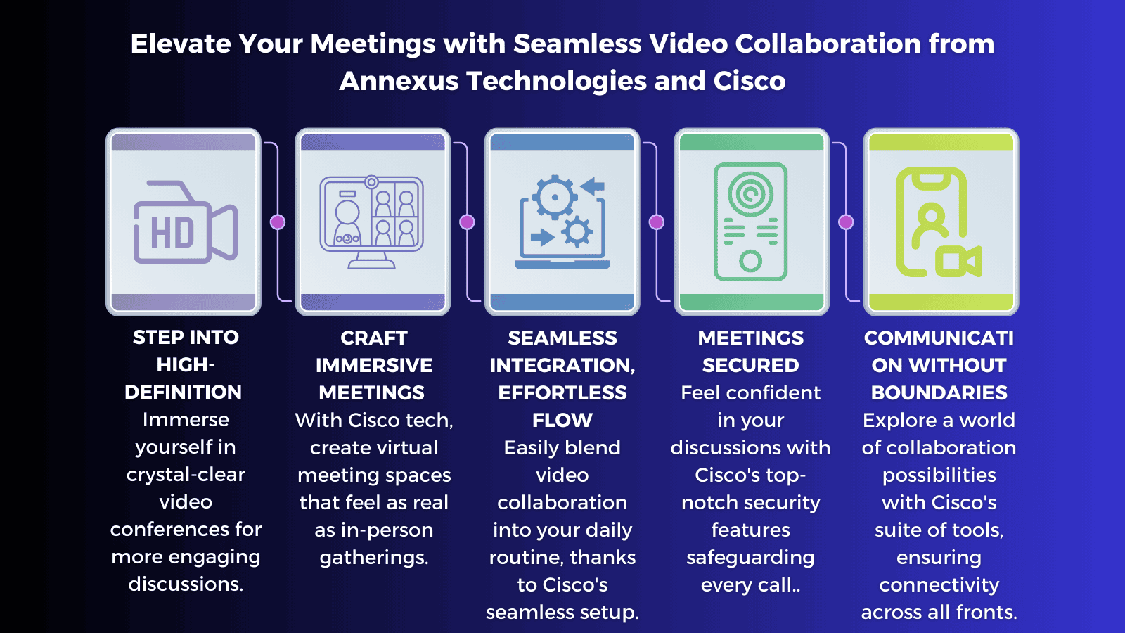 Video Collaboration